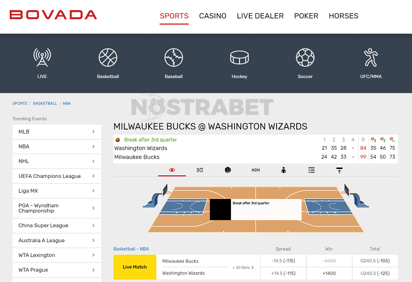 Bovada Live Betting
