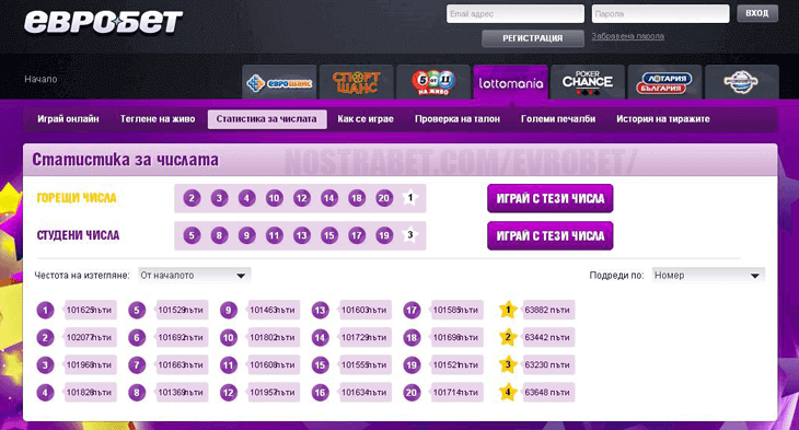 лотомания игра