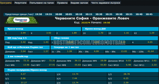 спорт макс от Еврофутбол