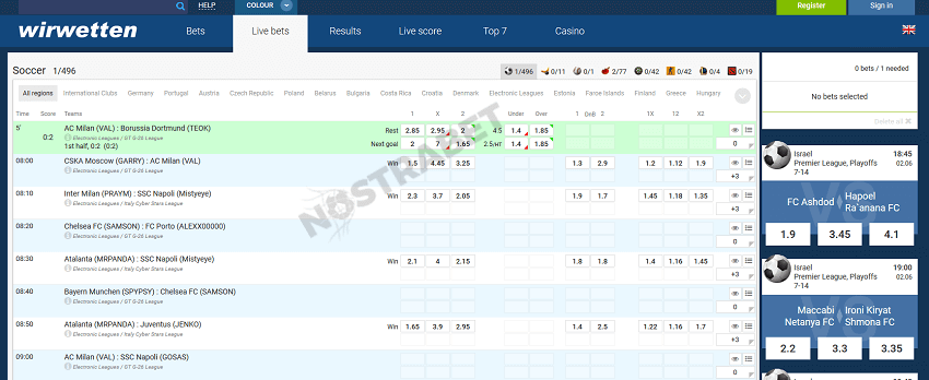Wir Wetten in-play betting